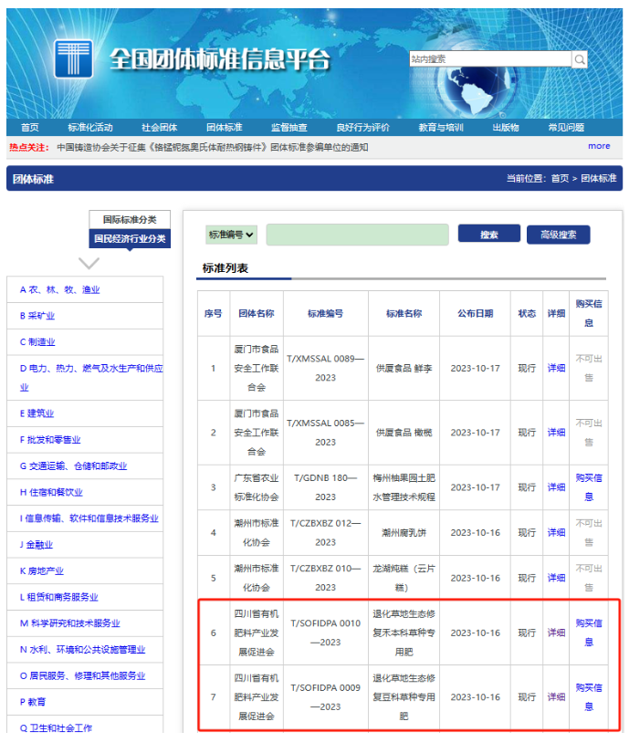 我公司成功发布退化草地生态修复豆科草种专用肥、禾本科草种专用肥两项团体标准